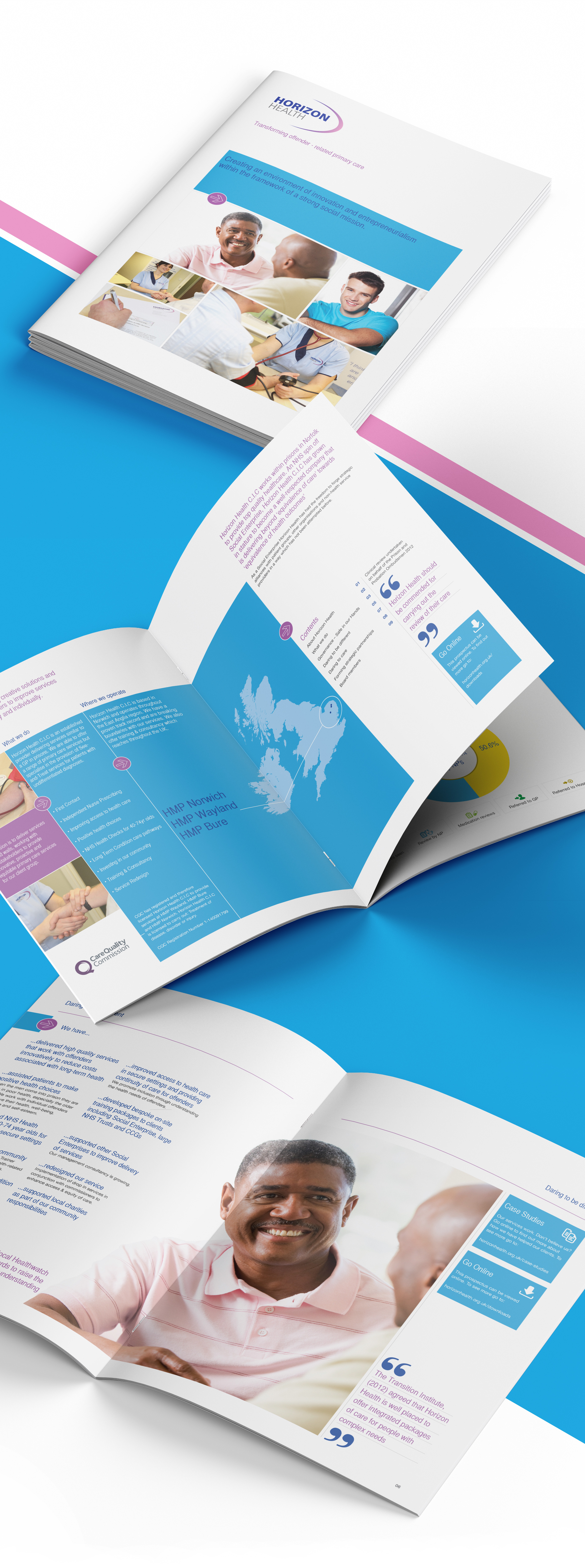 Horizon Health print design and brand management